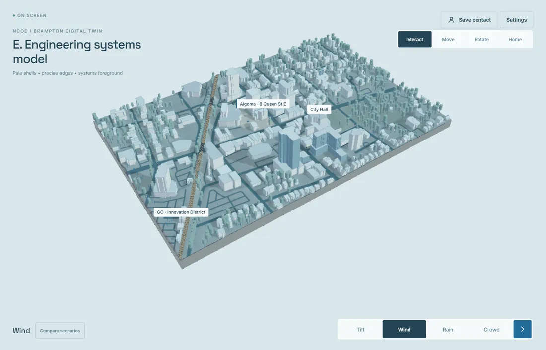 Direction E: Engineering systems model, pale blue technical model.