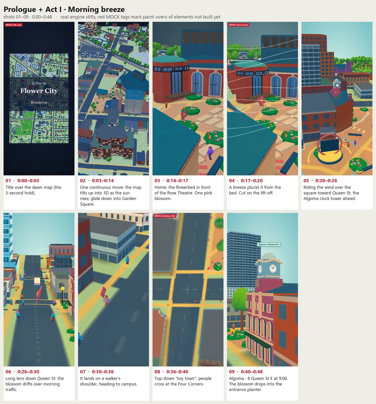 Storyboard board 1: six annotated phone frames from title map to the clock tower.