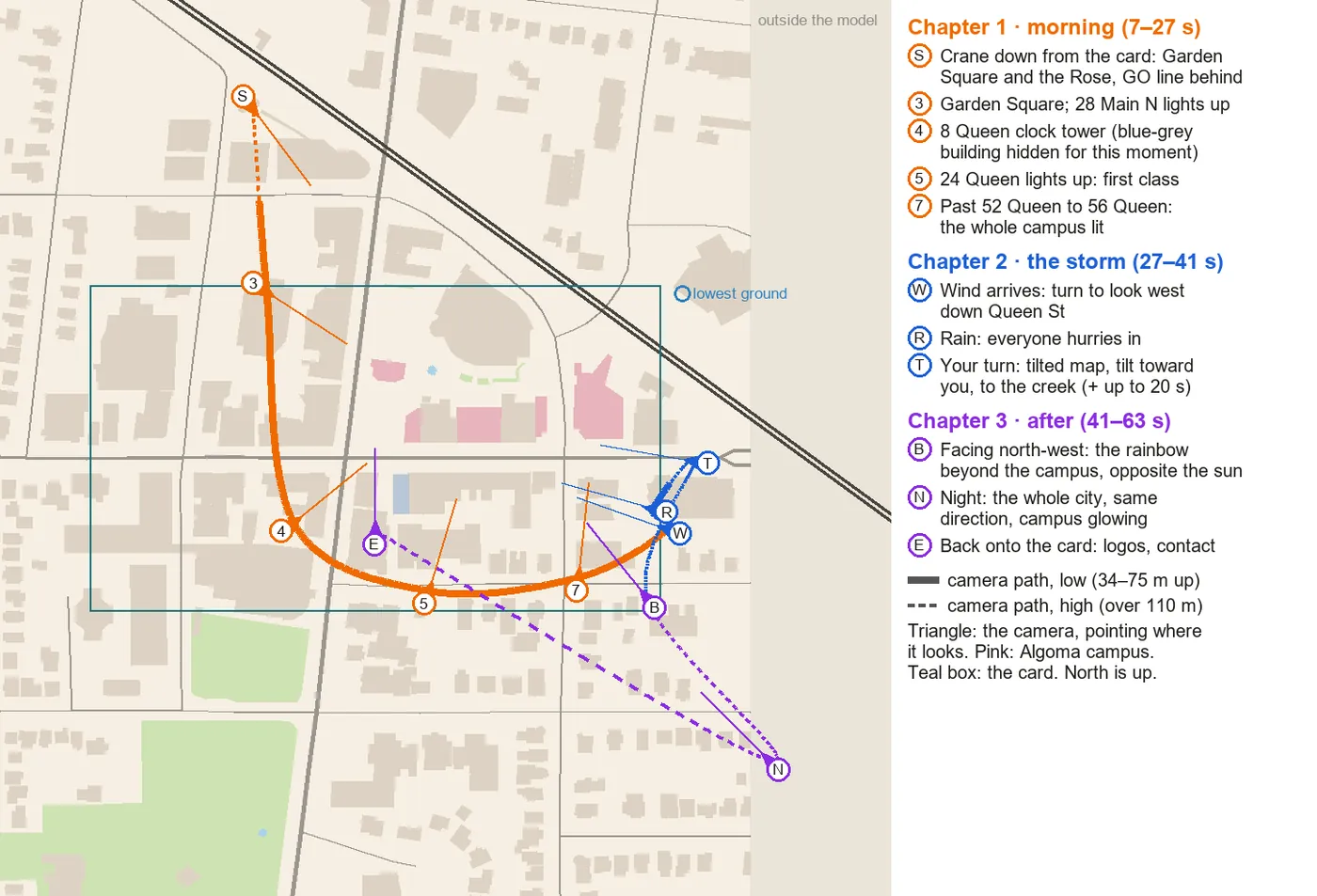 Map of the film's route as one arc through downtown, coloured by chapter.