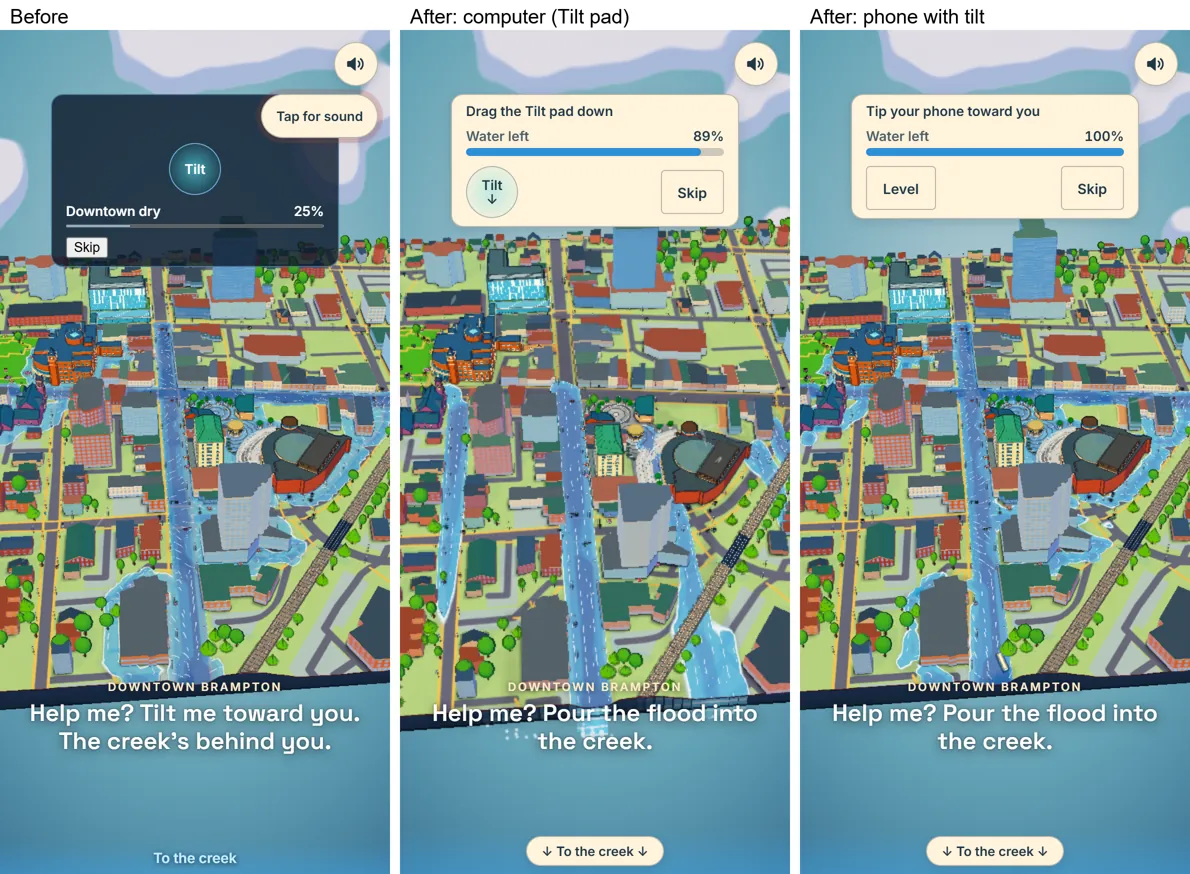 Flood game interface before and after: two meters become one 'Water left' meter with a single instruction.
